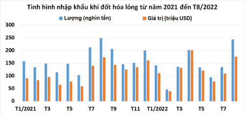 khi dot 1 20220928094916302